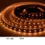Led riba 5050 60LEDi/m RGBWW 12V 